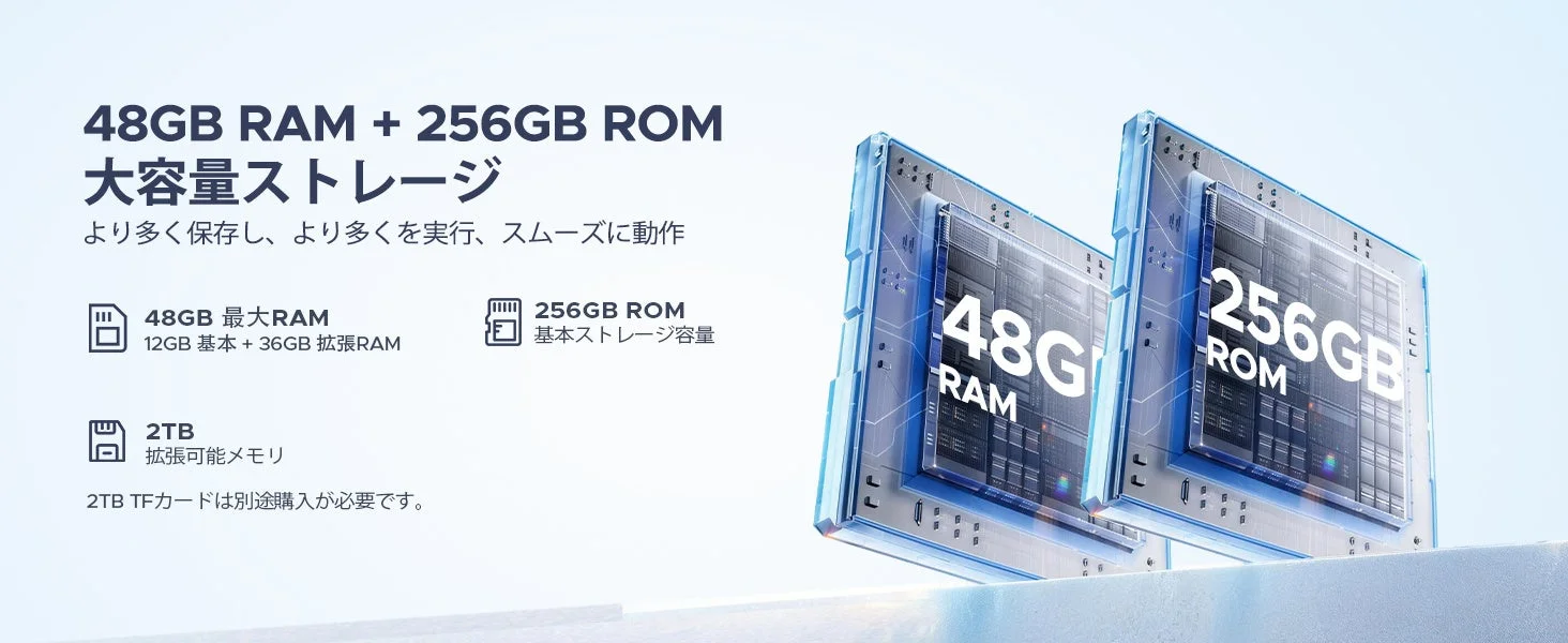 48GB RAM + 256GB ROMのストレージ説明
