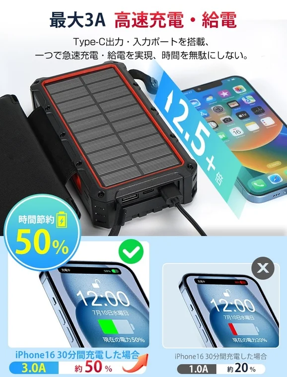 高速充電・給電 Type-C