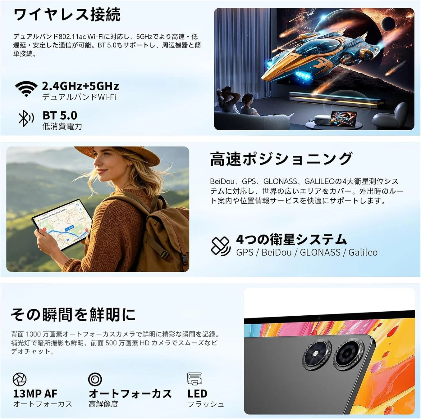 Widevine L1、WiFi 6、Bluetooth 5.2、GPS、カメラ