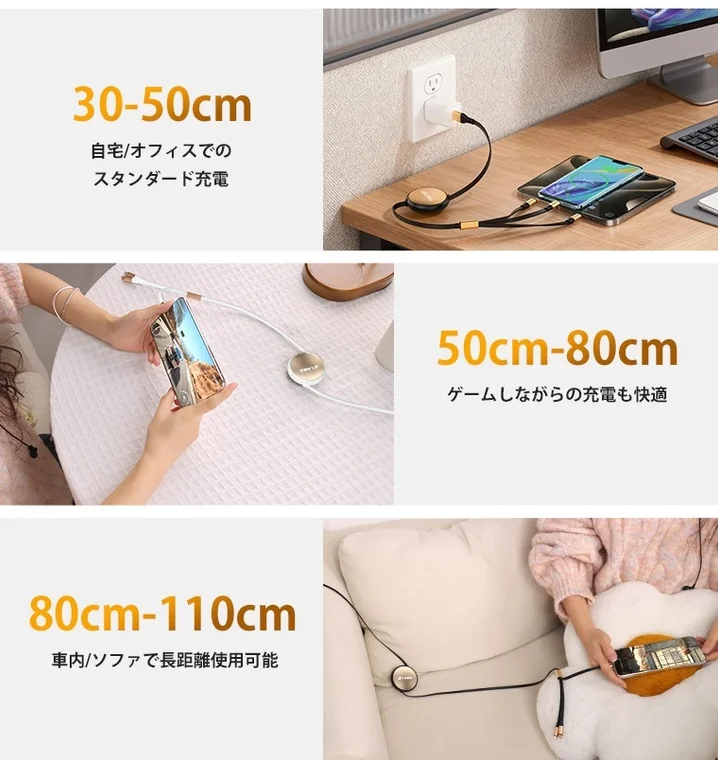 使用シーン別の長さ