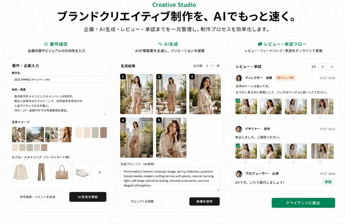 Creative StudioのUIとワークフロー