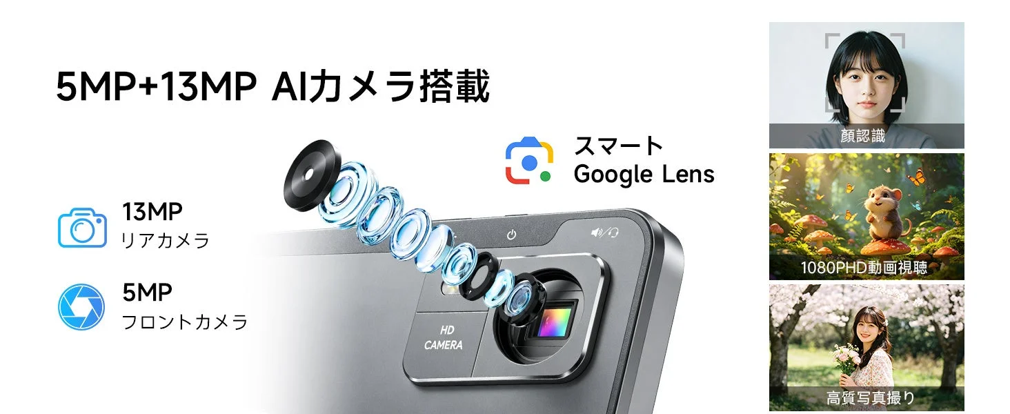 AIカメラ