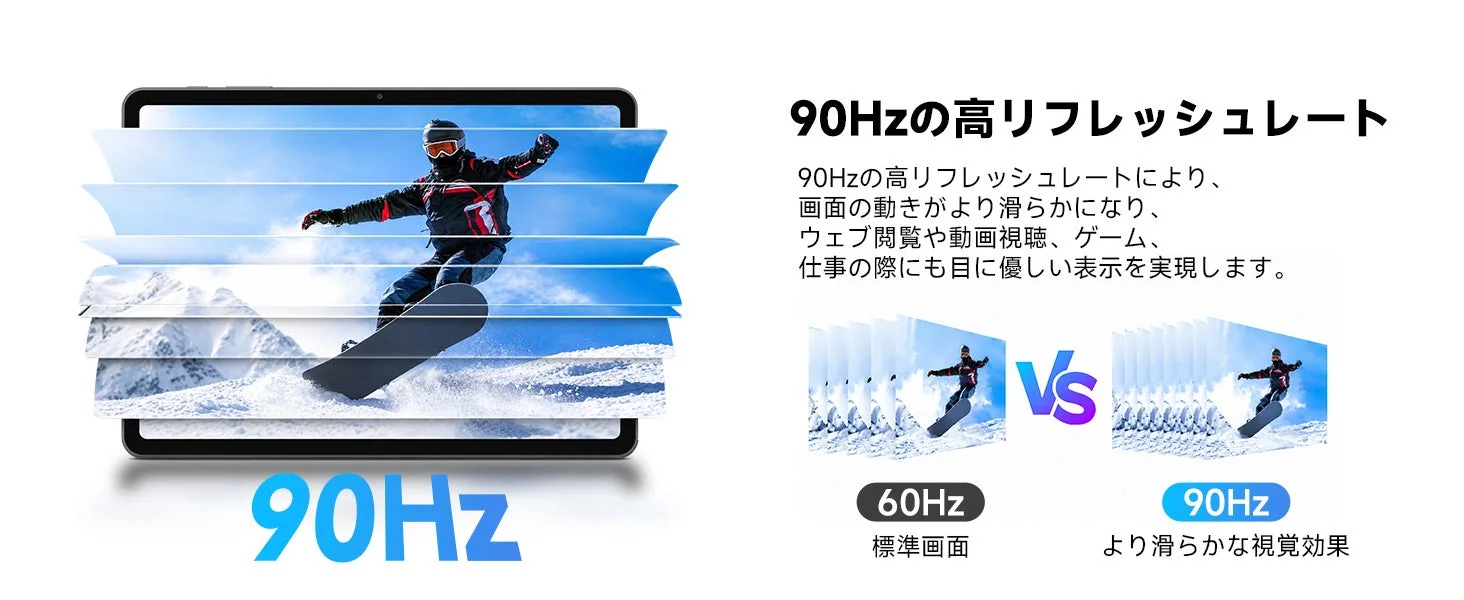 90Hzディスプレイ