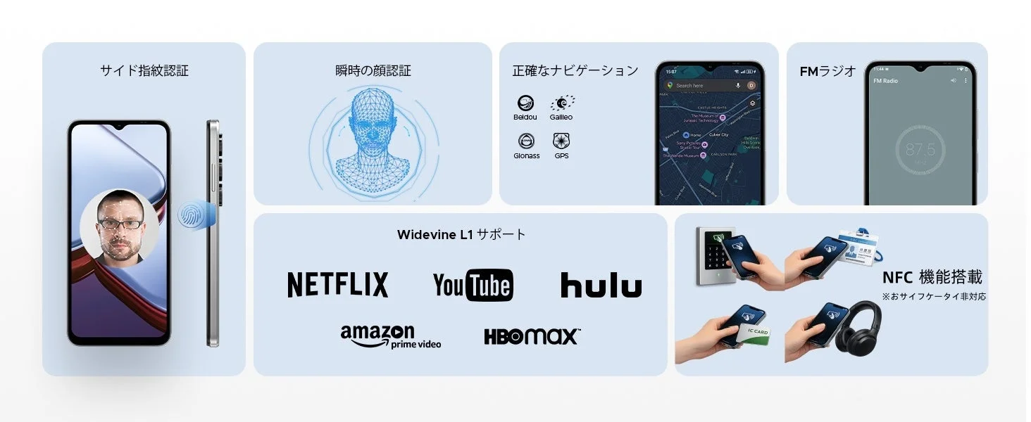 サイド指紋認証とNFC機能