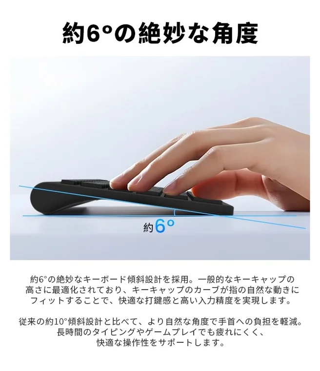 人間工学に基づく傾斜デザイン