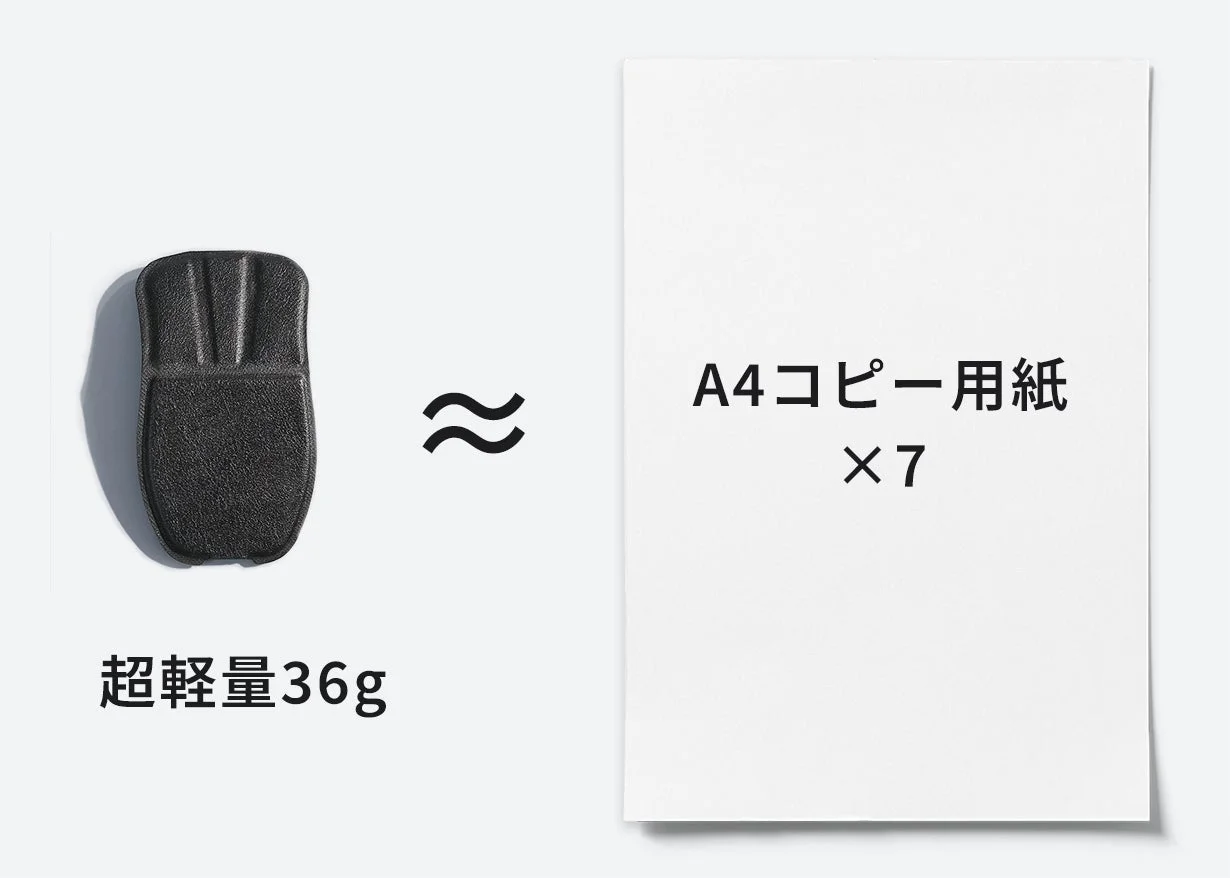GoFoldとA4コピー用紙の重さ比較