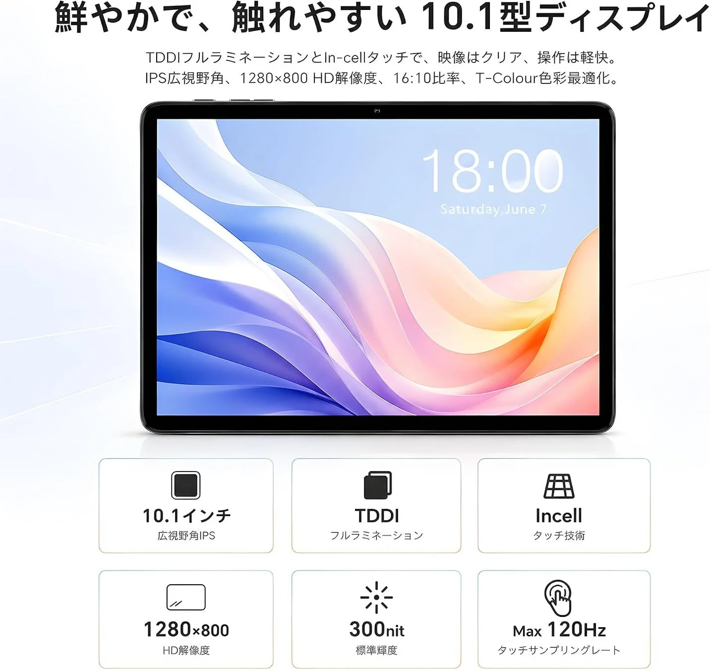 ディスプレイとWidevine L1