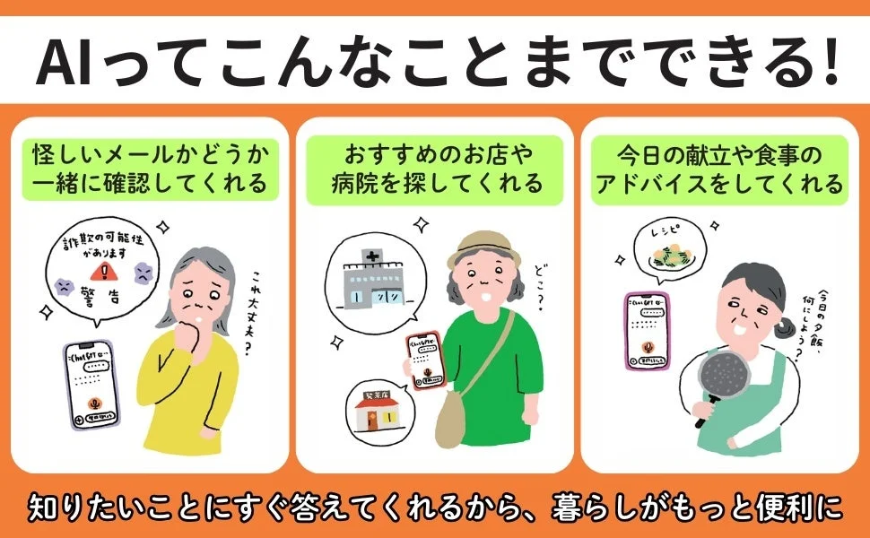 AIってこんなことまでできる！