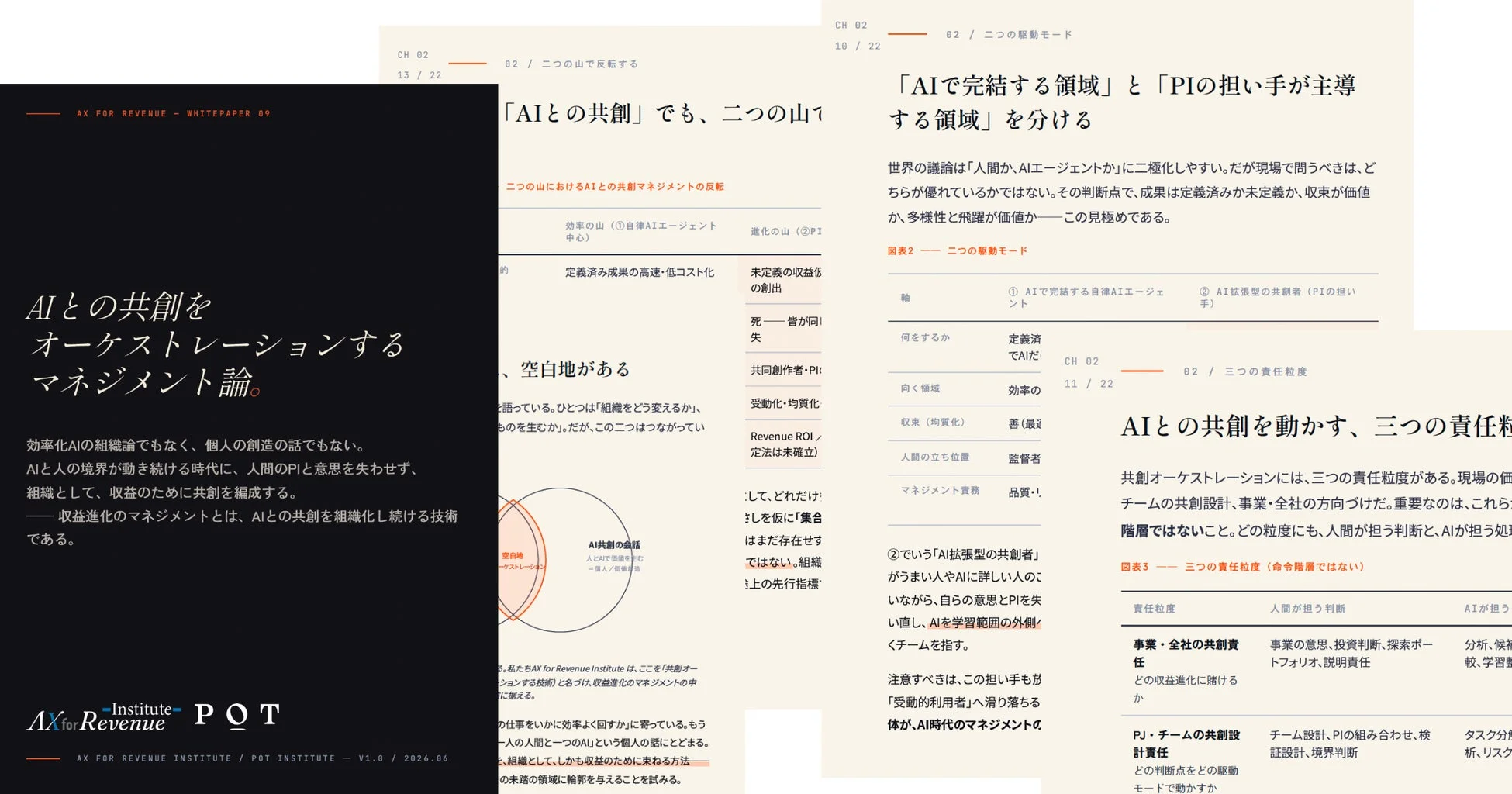 ホワイトペーパー内容の一部