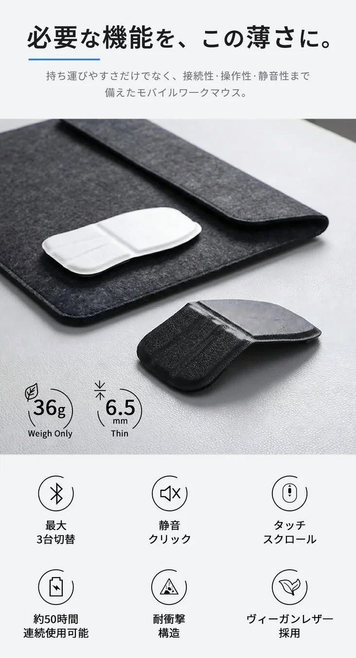 GoFoldの機能一覧