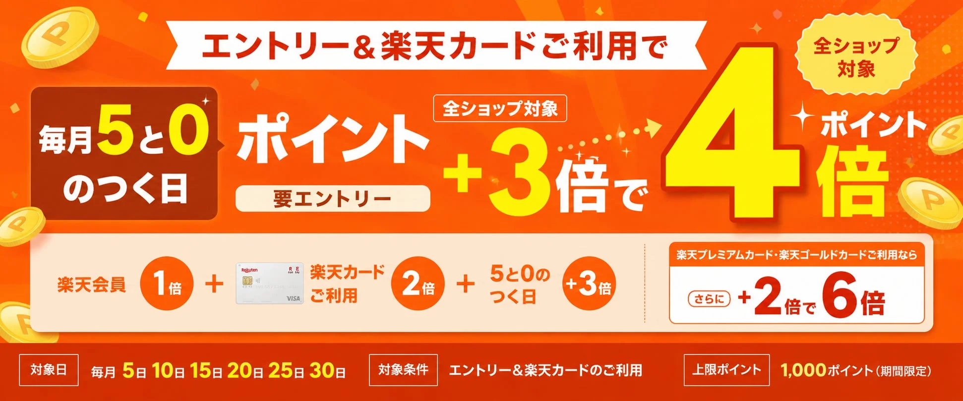 楽天ポイントキャンペーン