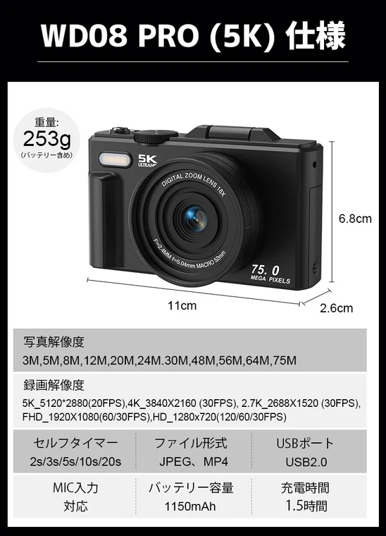 WD08 製品仕様