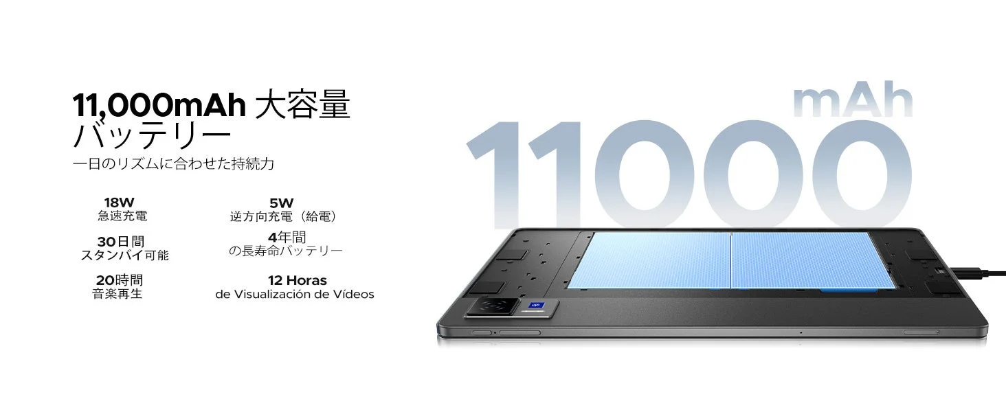 11000mAh大容量バッテリーの性能