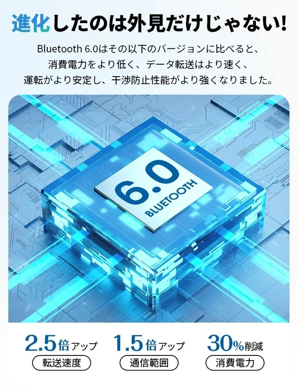 Bluetooth 6.0の性能説明