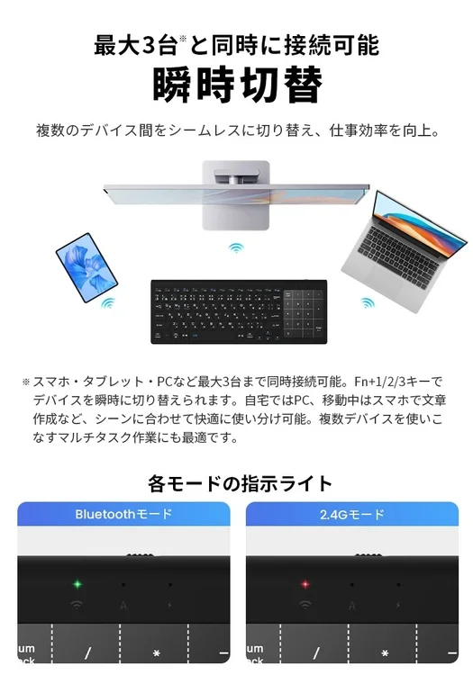 最大3台接続の説明
