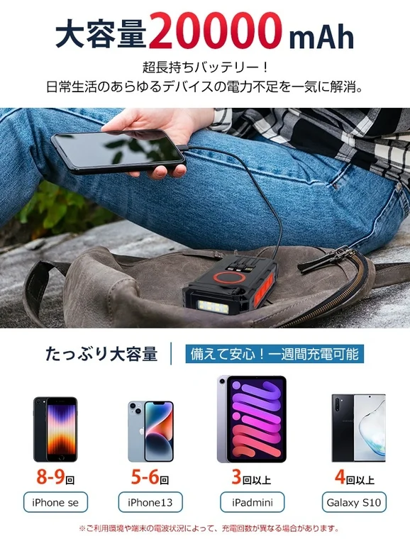 大容量20000mAh