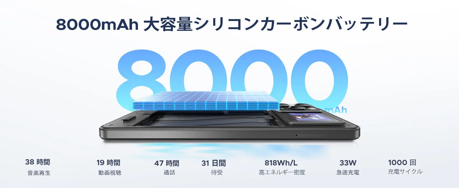 8000mAhの大容量シリコンカーボンバッテリー