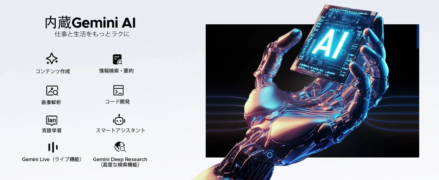 Gemini AIの機能を紹介する画像