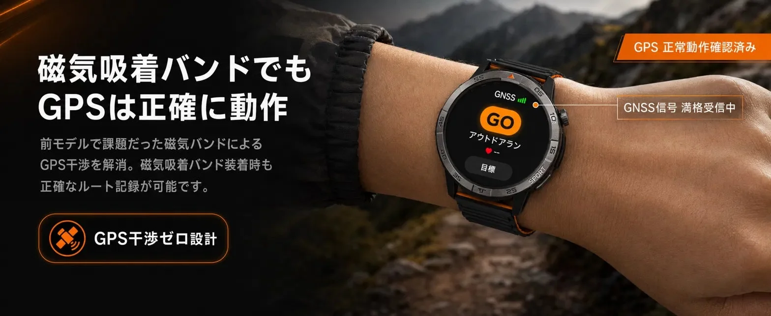 GPS機能が最適化されたAGM Legion 2026