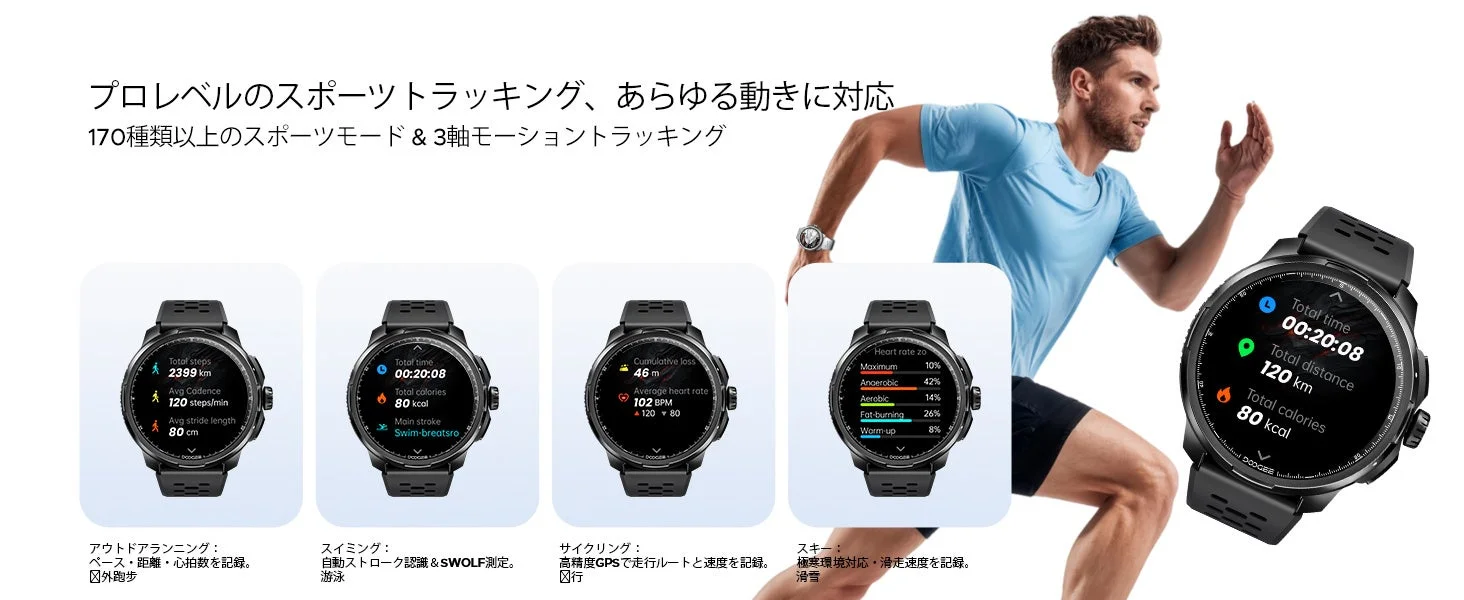 スポーツトラッキング