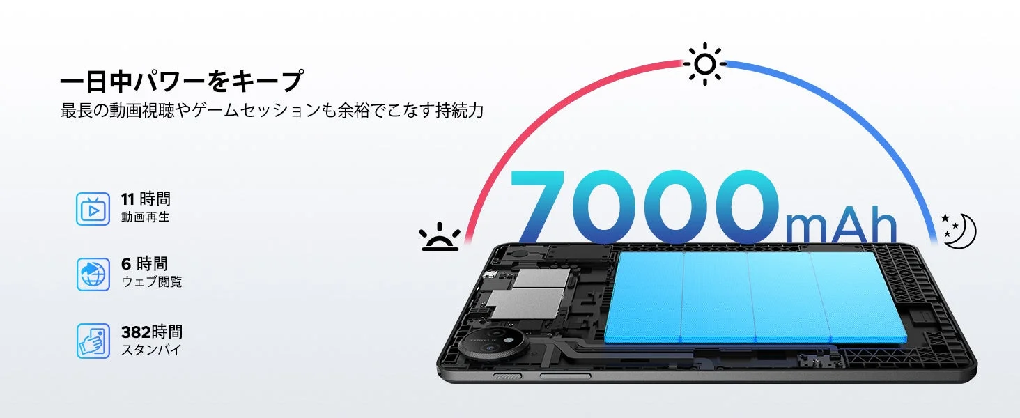バッテリー