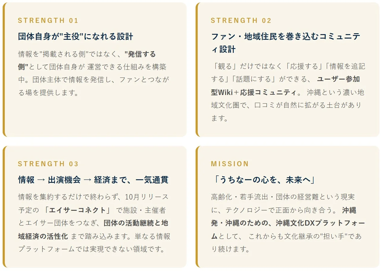 沖縄文化(エイサー)の継承と活性化を目指すDXプラットフォームの強みとミッション