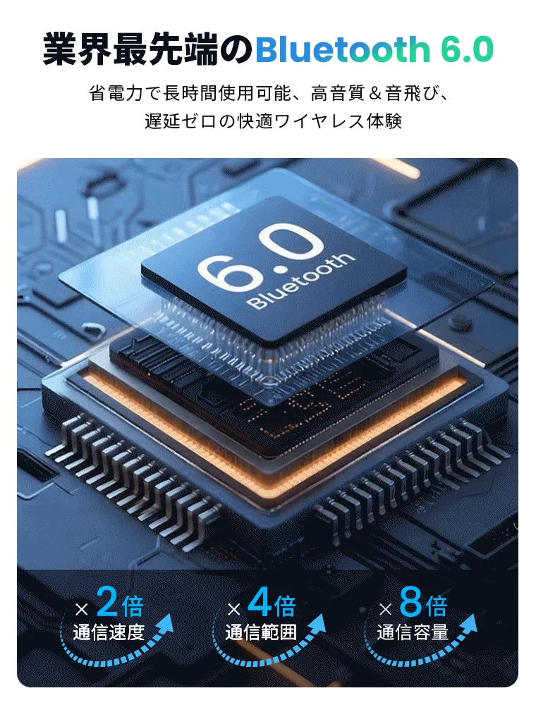 Bluetooth 6.0技術の性能向上
