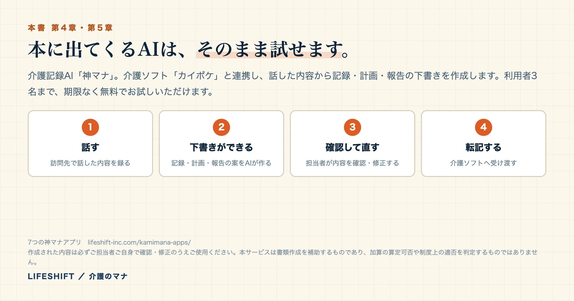 神マナ紹介