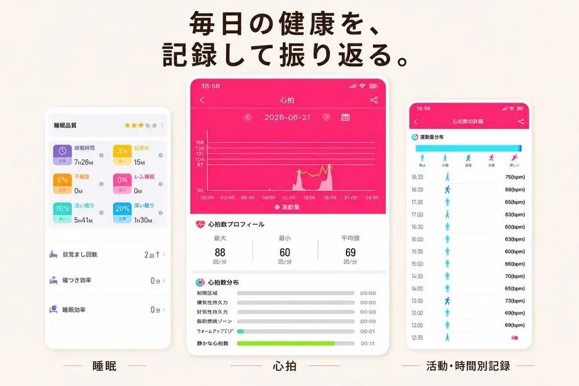 健康管理機能