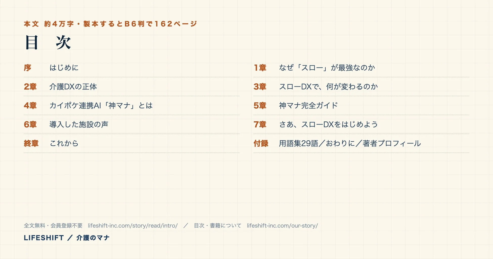 書籍の目次