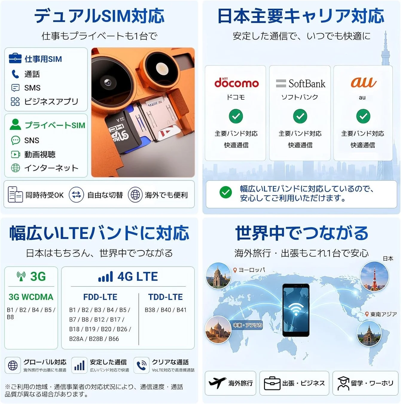 デュアルSIM対応の通信バンド