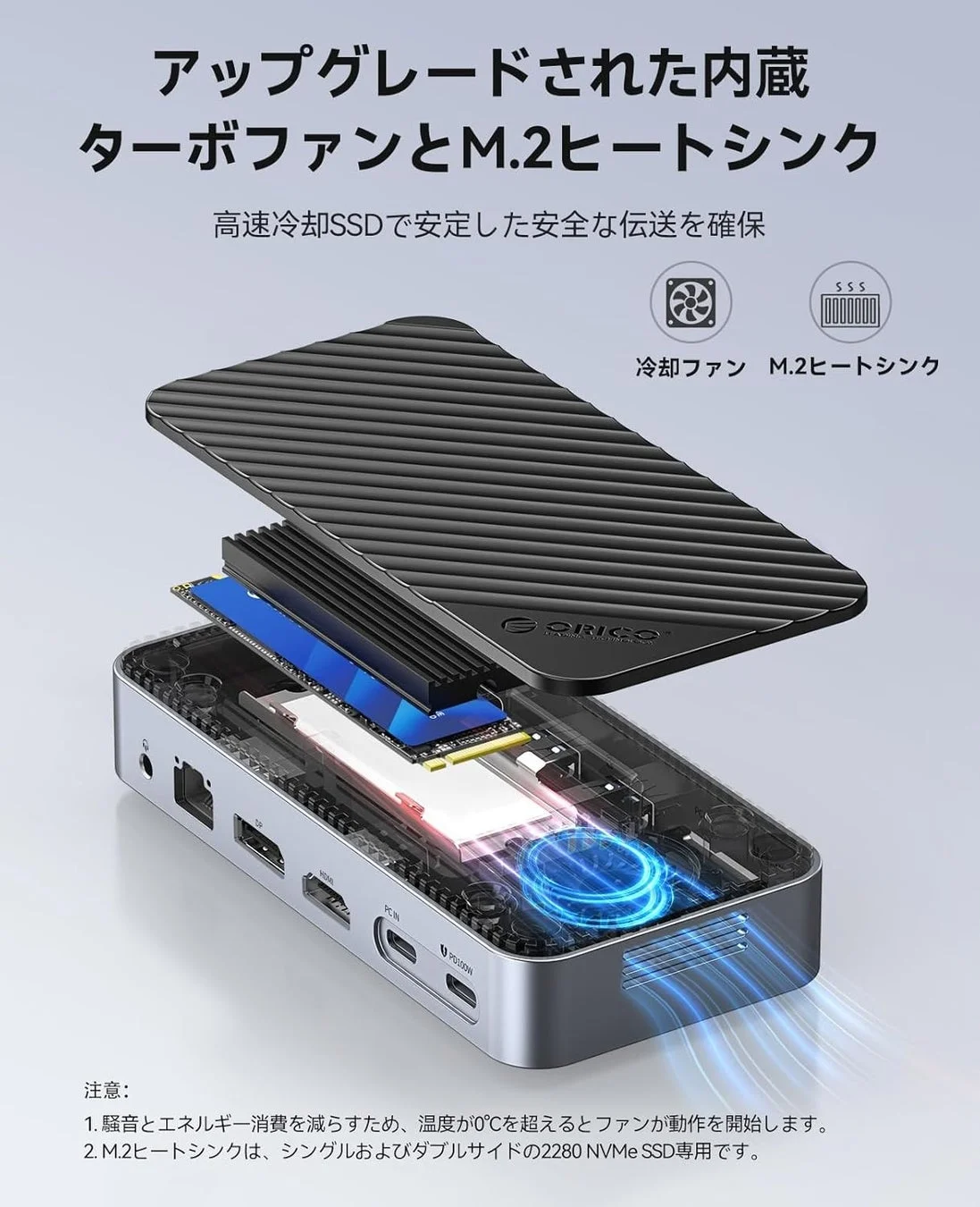 アップグレードされた内蔵ターボファンとM.2ヒートシンク