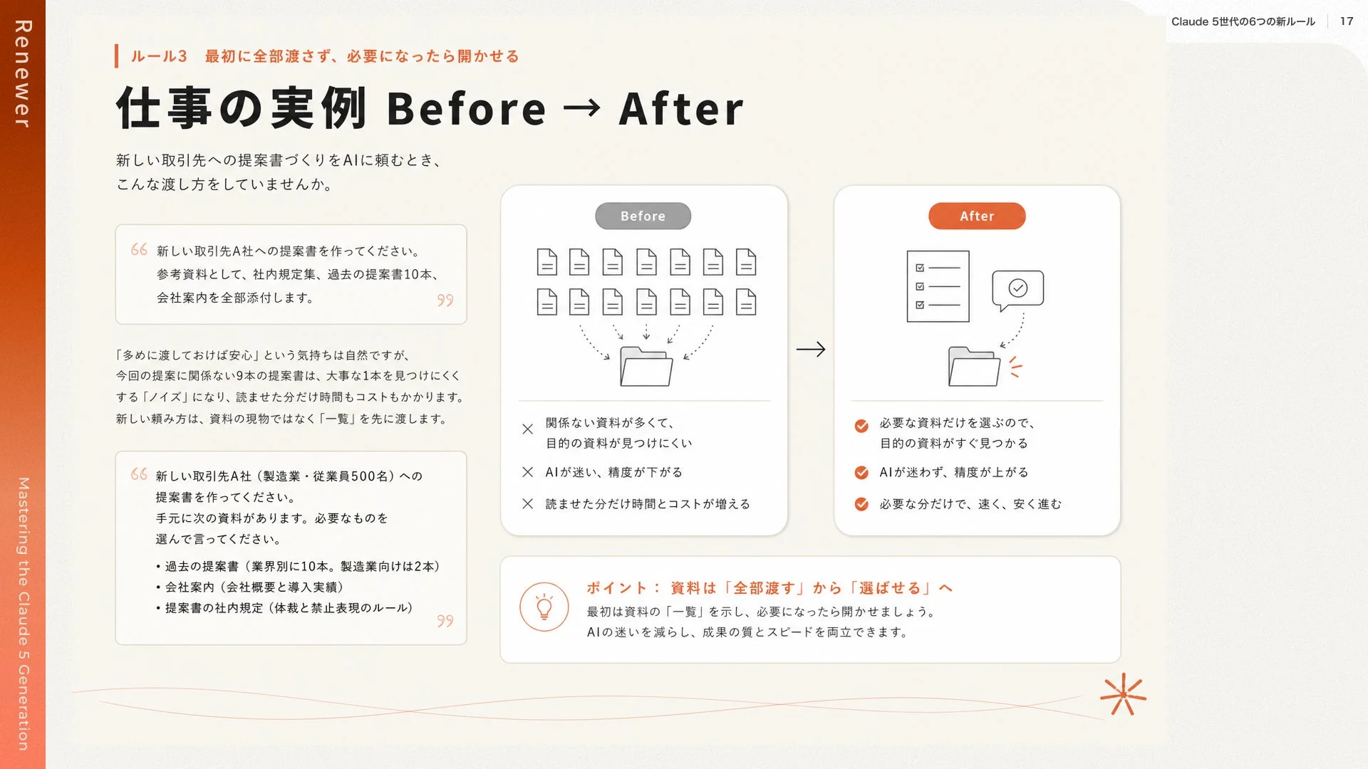 AI活用、資料提供のBefore/After
