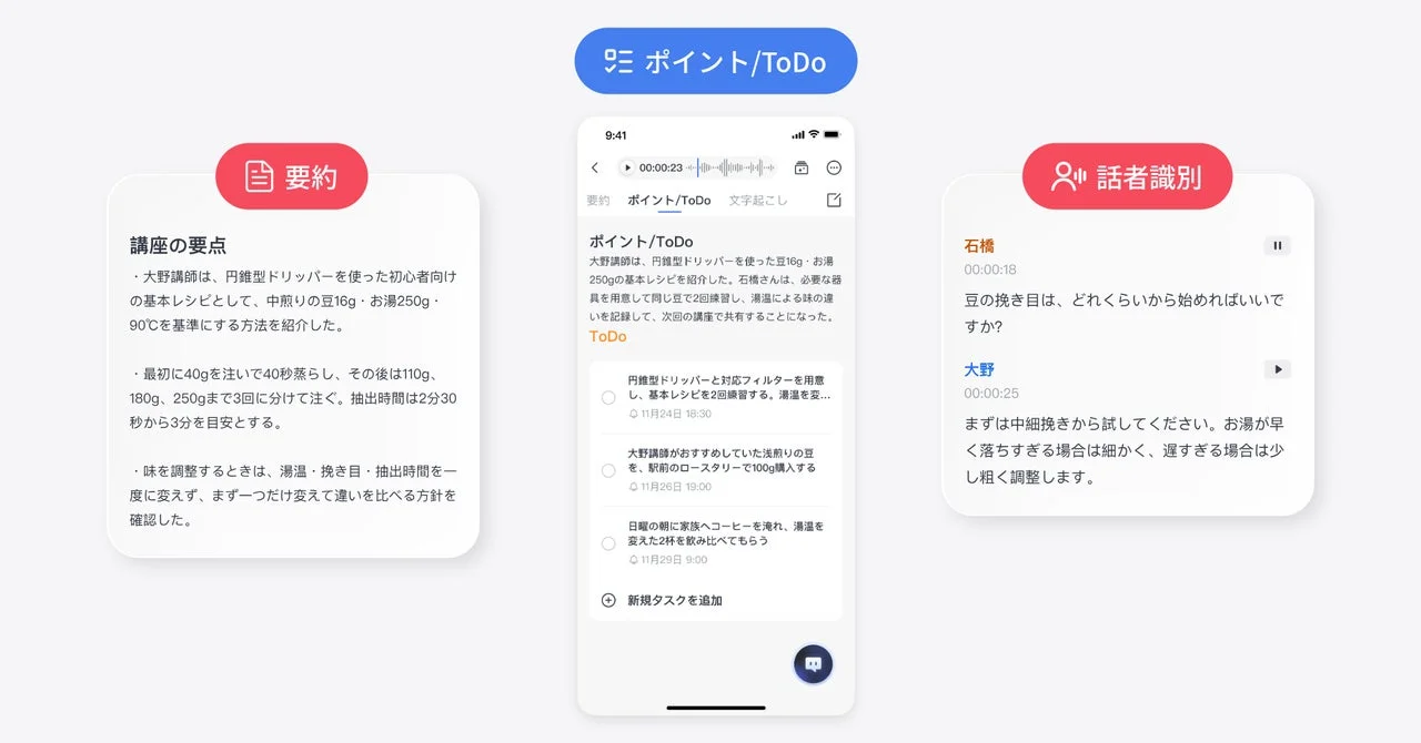 会議内容を管理するモバイルアプリの画面