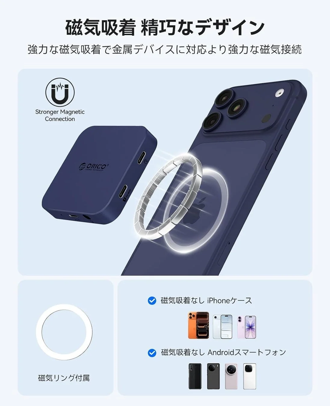 磁気吸着
