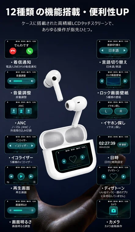 12種類の機能搭載タッチスクリーン