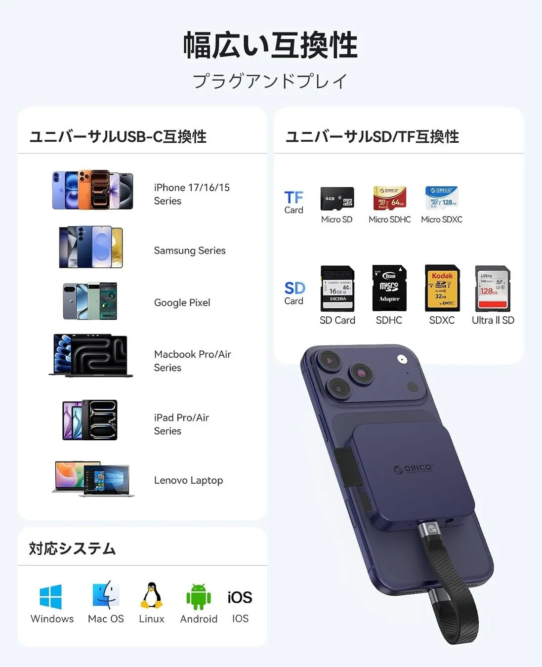 幅広い互換性