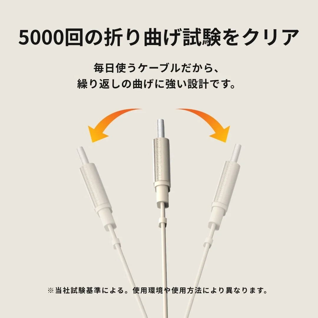 高耐久設計
