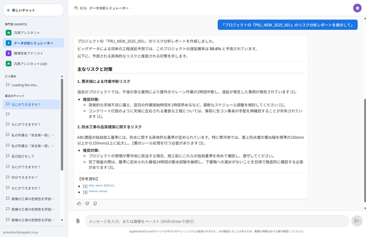 Applied Build Coreのリスク分析レポート