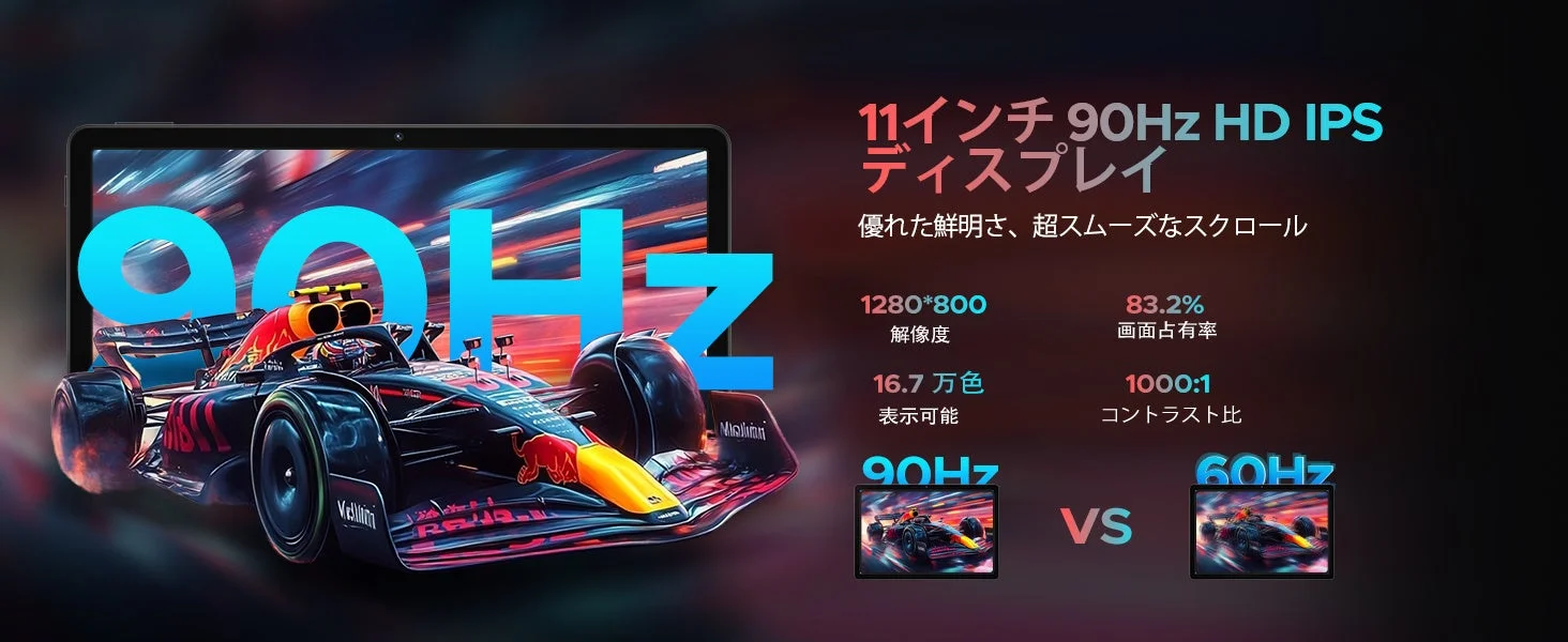 ディスプレイのリフレッシュレート