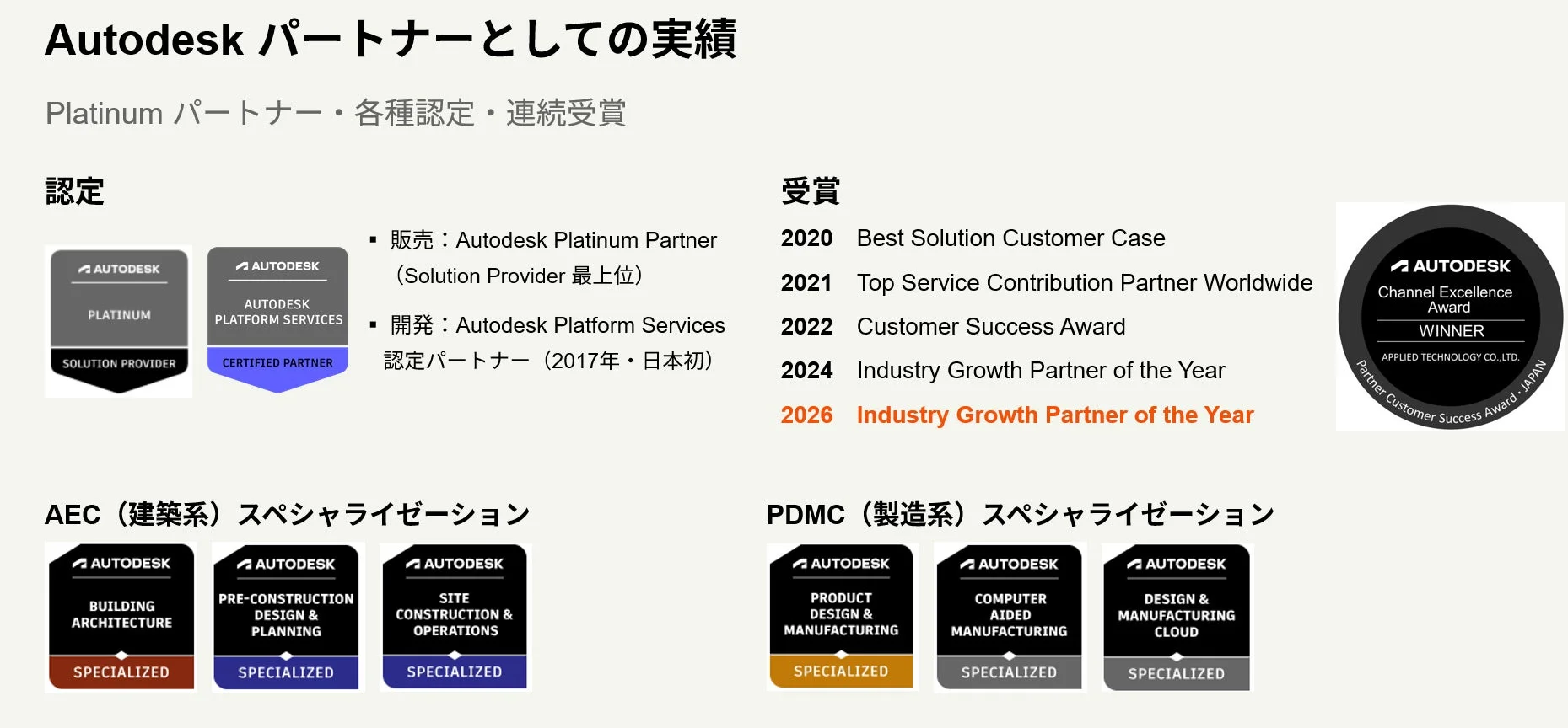Autodesk パートナーとしての実績