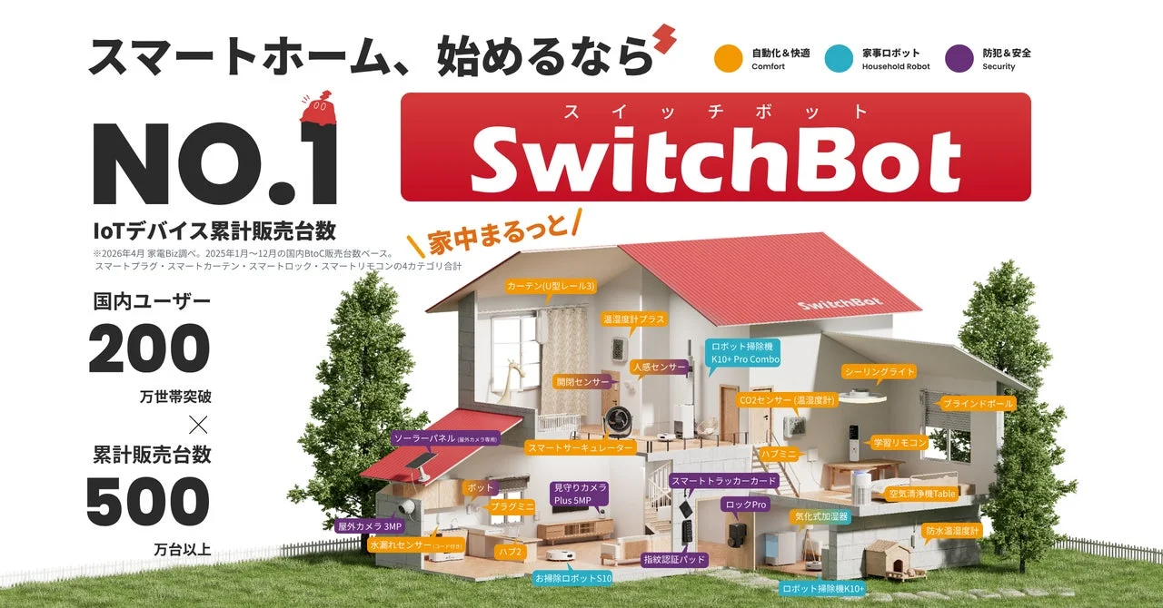 SwitchBotの製品群と実績