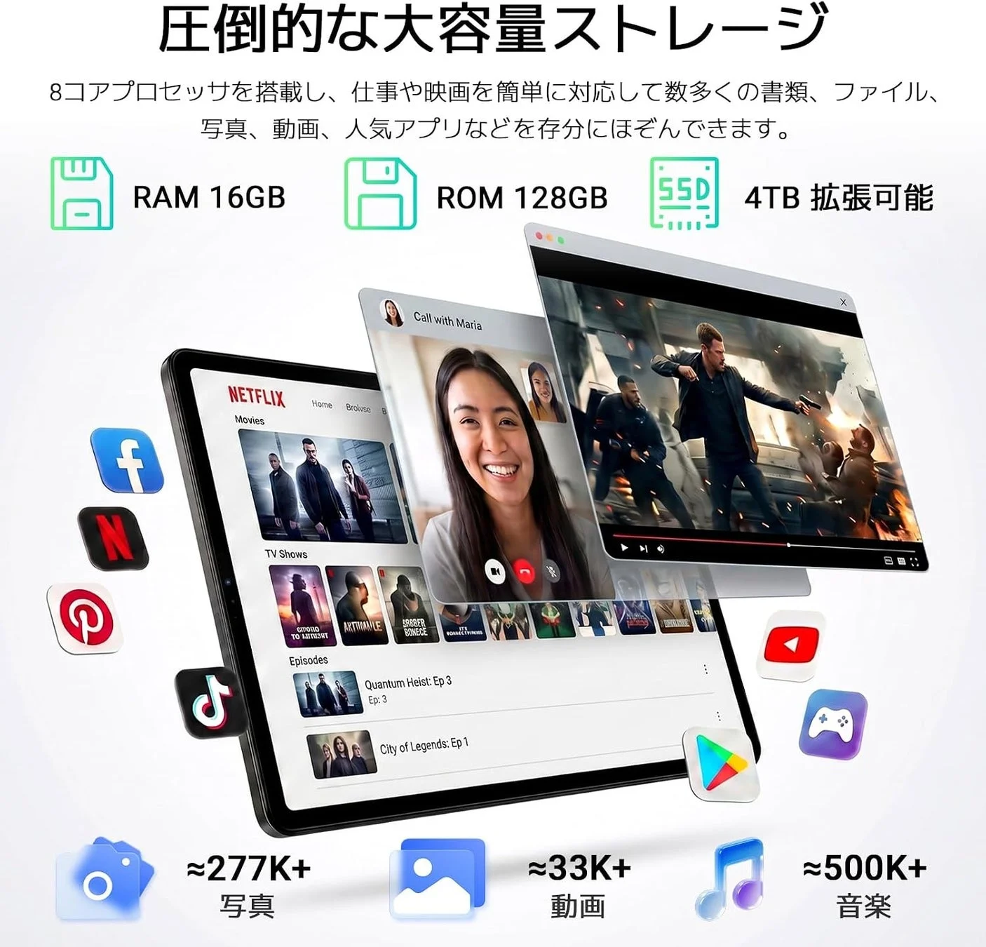 ストレージとRAM