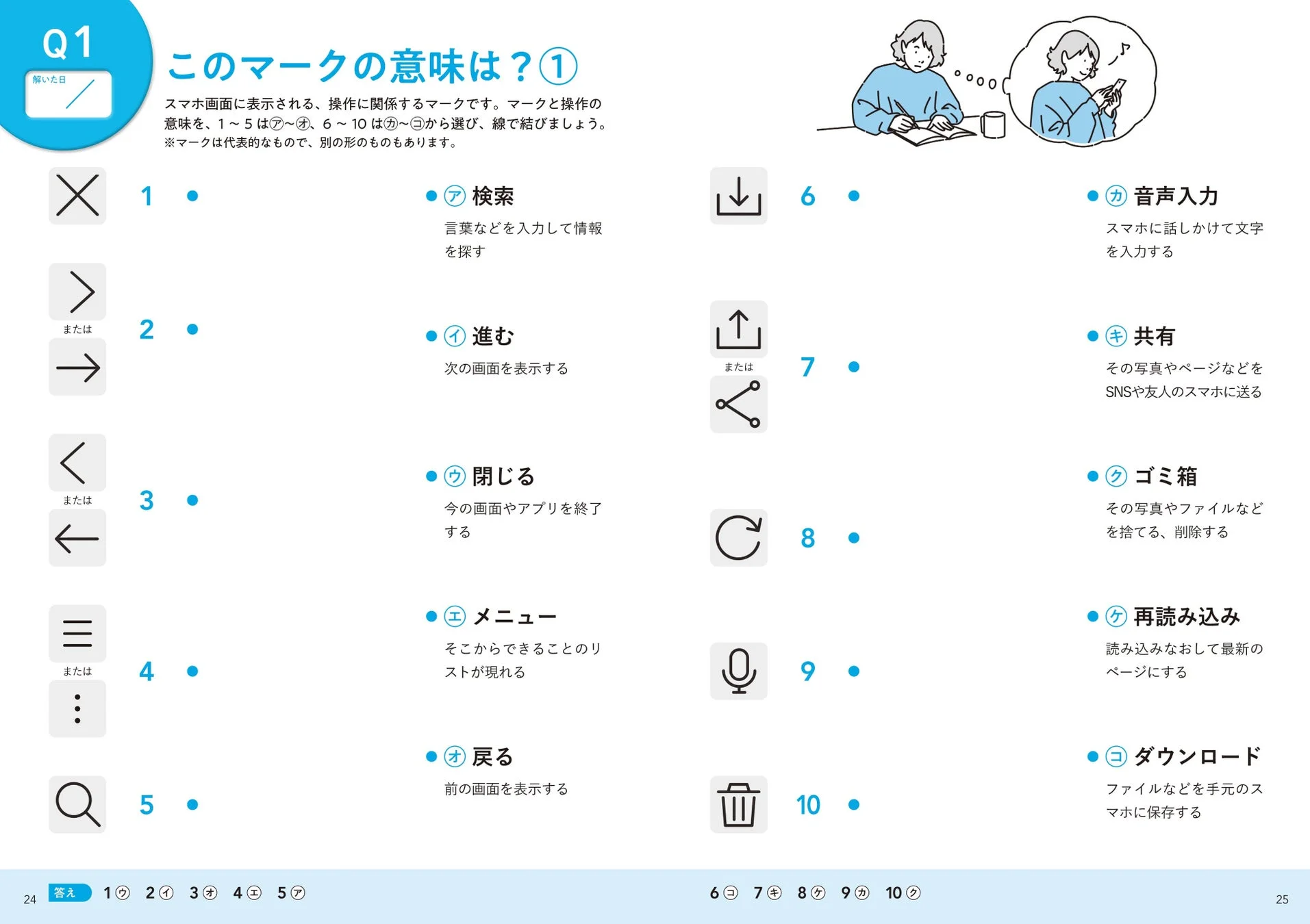 マークの意味クイズ例