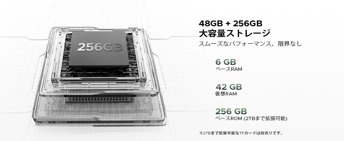 大容量ストレージ