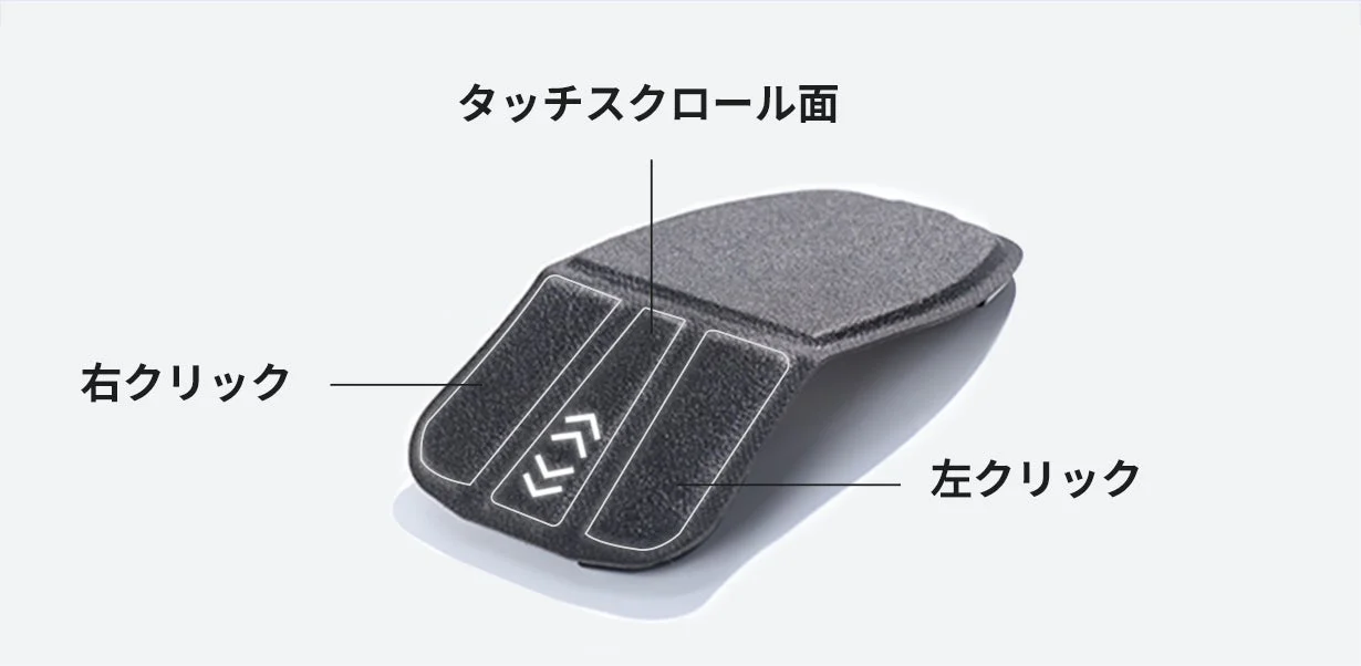 タッチスクロール面