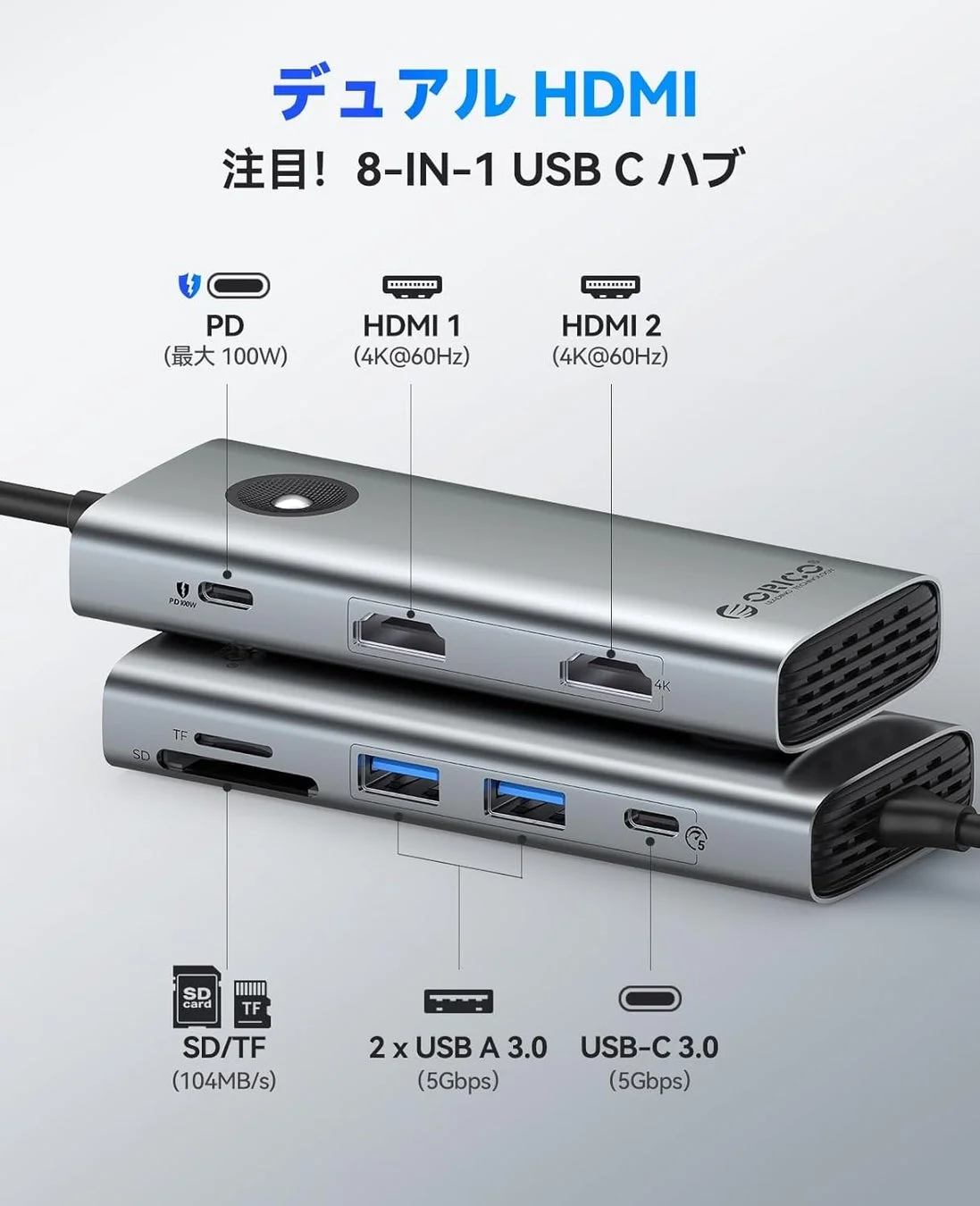 8-in-1 USB-Cハブ
