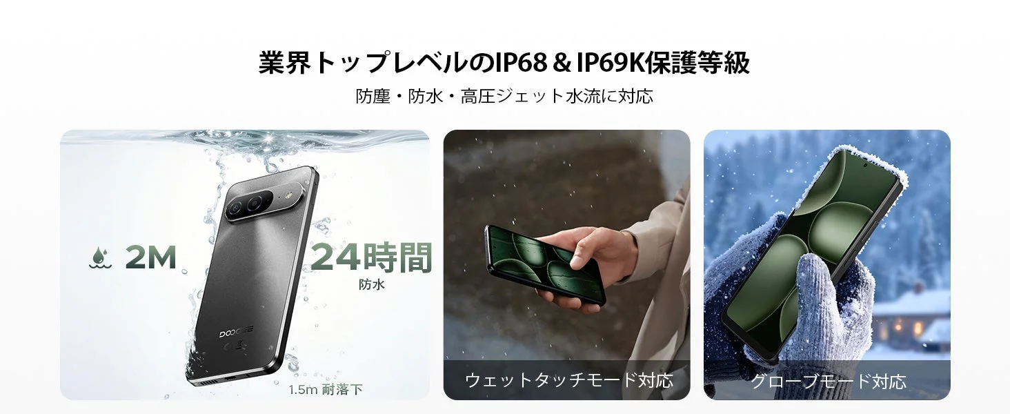 IP68/IP69K保護等級