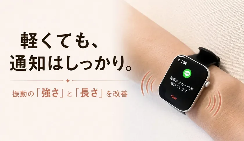 LINE通知