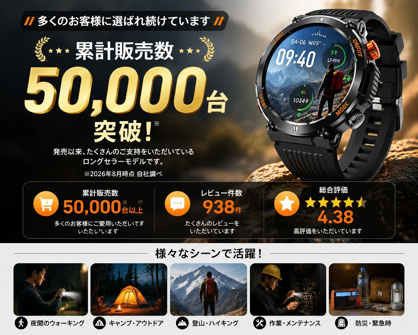 タフネス設計と機能の画像